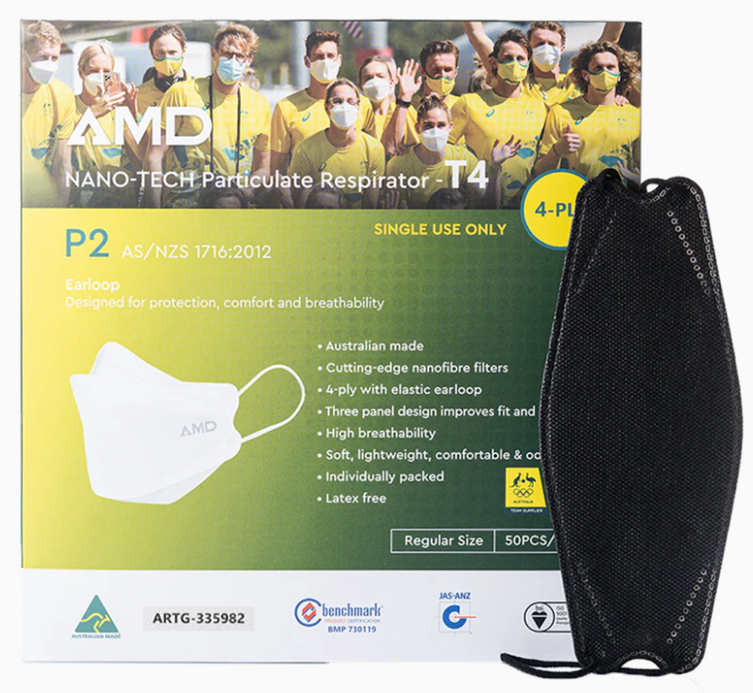 P2 Face Masks Respirator P2 Face Masks Online Australia